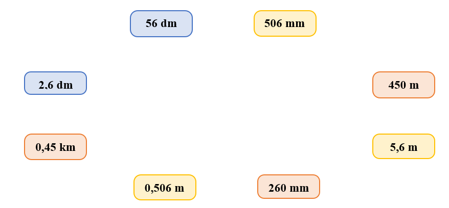 Nối các số đo tương ứng bằng nhau (ảnh 1)