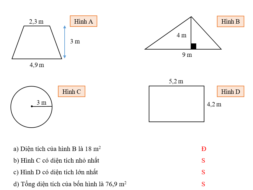 Đúng ghi Đ, sai ghi S Cho các hình vẽ sau:  (ảnh 2)