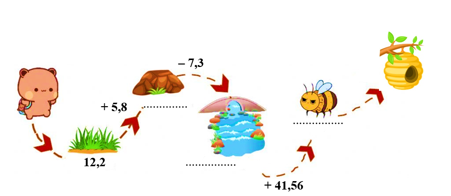 Hãy giúp gấu nâu tìm mật bằng cách thực hiện các phép tính. (ảnh 1)