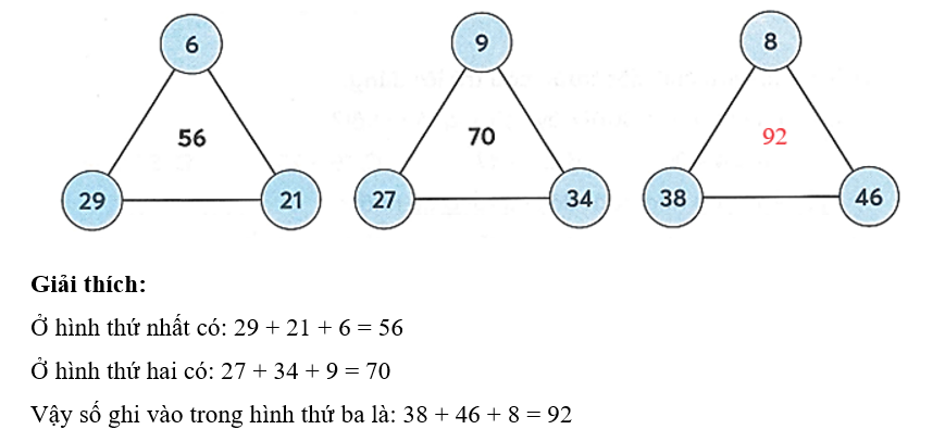 Số? (ảnh 2)