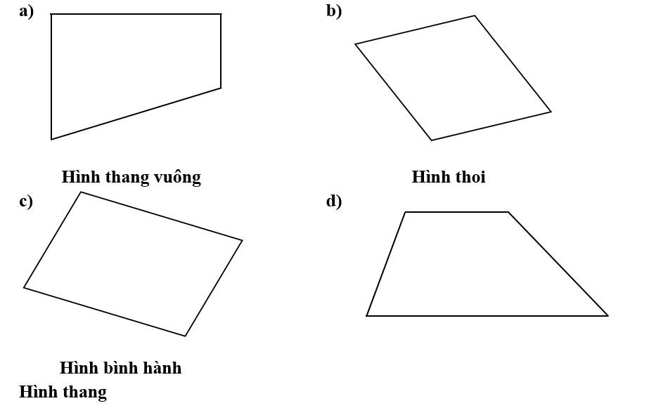 Viết tên “hình thang, “hình thang vuông”, “hình thoi”, “hình bình hành” vào chỗ trống dưới mỗi hình cho thích hợp. (ảnh 2)