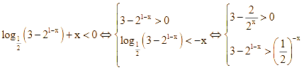 Biết tập nghiệm của bất phương trình log1/2 (3 - 2^(1-x)) + x < 0 (ảnh 2)