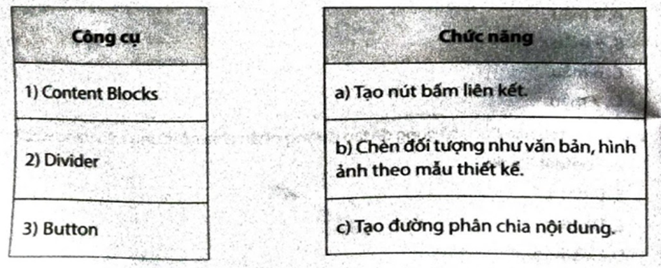 Ghép mỗi công cụ ở cột bên trái với một chức năng ở cột bên phải cho phù hợp. (ảnh 1)