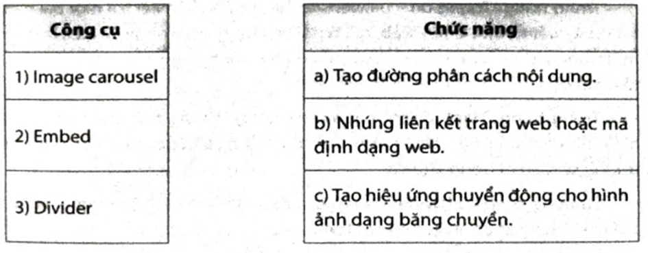 Ghép mỗi công cụ ở cột bên trái với một chức năng ở cột bên phải cho phù hợp. (ảnh 1)