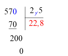 Điền số thích hợp vào ô trống (ảnh 2)