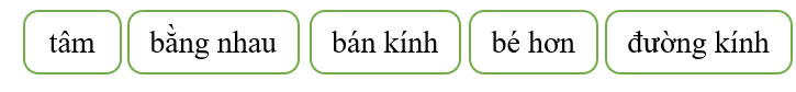 Điền thích hợp vào ô trốngCho hình vẽ: I CABI CAB+ I là ……. của hình tròn+ IA, IB, IC là các bán kính của hình tròn đều có độ dài …… + …… gấp 2 lần ……đường kínhđường kínhbé hơnbé hơntâmtâmbằn (ảnh 2)