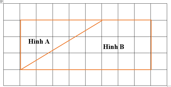  Điền số thích hợp vào ô trốngHình BHình AHình BHình ABiết độ dài của các ô vuông nhỏ là 1 cmTrả lời: Hình …… có diện tích bé hơn. (ảnh 1)