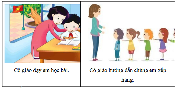 Viết từ hoặc câu phù hợp vs tranh ảnh : (ảnh 2)