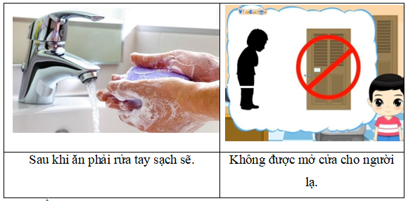 Viết từ hoặc câu phù hợp với tranh ảnh: (ảnh 2)