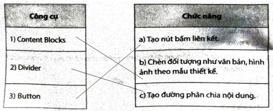 Ghép mỗi công cụ ở cột bên trái với một chức năng ở cột bên phải cho phù hợp. (ảnh 2)