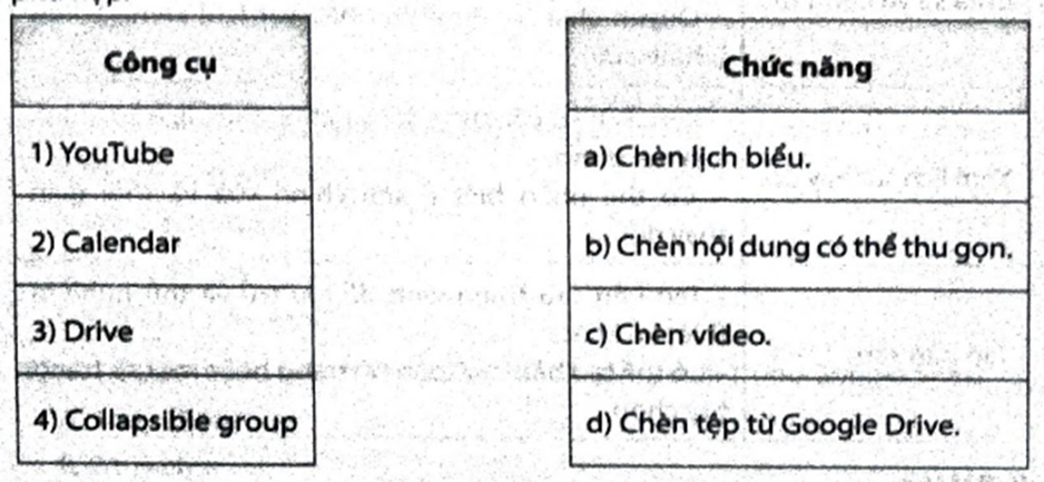 Ghép mỗi công cụ ở cột bên trái với một chức năng ở cột bên phải cho phù hợp. (ảnh 1)