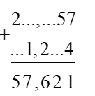 Điền số thích hợp vào ô trống\(\begin{array}{l} + \underline \begin{array}{l}2...,...57\\...1,2...4\end{array} \\\,\,\,\,5\,7\,,\,6\,2\,\,1\end{array}\) (ảnh 1)