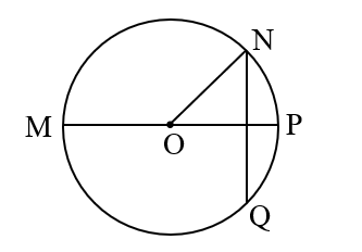  Em hãy chọn đáp án đúng nhấtO PQMNO PQMNĐường kính của hình tròn tâm O là: (ảnh 1)