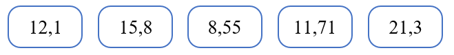  Kéo thả số thập phân thích hợpSắp xếp các số sau theo thứ tự từ lớn đến bé12,112,115,815,88,558,5511,7111,7121,321,3 (ảnh 1)