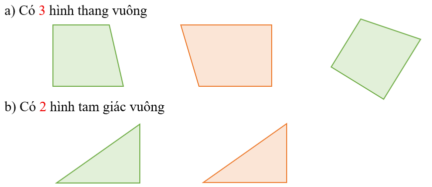  Điền số thích hợp vào ô trốngCho các hình vẽa) Có ….. hình thang vuôngb) Có ….. hình tam giác vuông (ảnh 2)