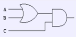 Mạch sau được kết hợp bởi các cổng logic nào?   A. Cổng OR và cổng NOT. B. Cổng OR và cổng AND. C. Cổng (ảnh 1)