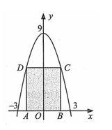 Cho hình chữ nhật \(ABCD\) có hai đỉnh di động trên đồ thị hàm số \(y = 9 - {x^2}\) trên khoảng (ảnh 1)