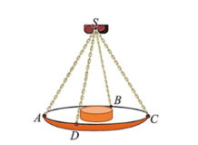 Một chiếc cân đòn tay đang cân một vật có khối lượng \(m = 3{kg)được thiết kế với đĩa cân được giữ bởi bốn (ảnh 1)