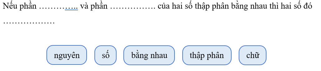 Kéo thả cụm từ thích hợp vào ô trốngNếu phần ………….. và phần ……………. của hai số thập phân bằng nhau thì hai số đó ………………nguyênnguyênsốsốbằng nhaubằng nhauthập phânthập phânchữchữthập phânthập p (ảnh 1)