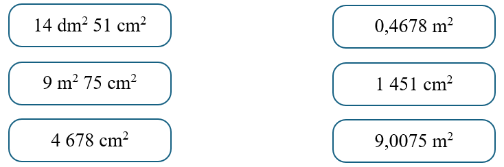 Nối các số đo bằng nhau4 678 cm24 678 cm29 m2 75 cm29 m2 75 cm214 dm2 51 cm214 dm2 51 cm20,4678 m20,4678 m21 451 cm21 451 cm29,0075 m29,0075 m2 (ảnh 1)