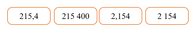 Kéo thả kết quả thích hợp vào ô trống21,54………… 10….. 0,01 0,00121,54………… 10….. 0,01 0,0012,1542,154215,4215,4215 400215 4002 1542 154 (ảnh 2)