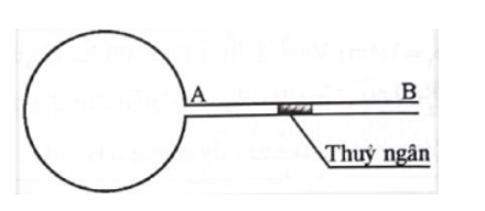 Một mô hình áp kế khí như hình vẽ gồm một bình cầu thủy tinh có thể tích 270 cm3 gắn với một ống nhỏ AB nằm ngang có (ảnh 1)