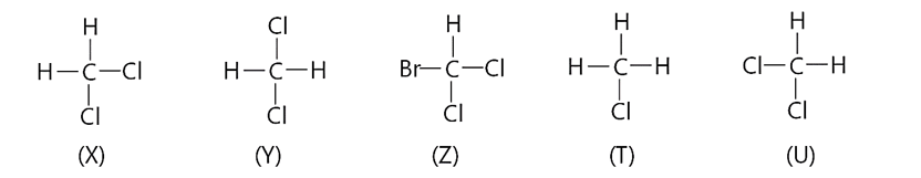 Cho các công thức cấu tạo sau:   a. X, Y, Z cùng biểu diễn một chất. b. X, T, U là đồng đẳng của nhau.	  (ảnh 1)