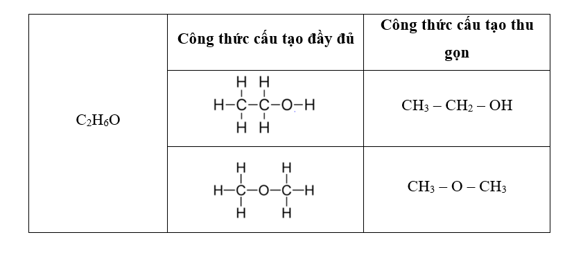 Ứng với công thức C2H6O có số đồng phân cấu tạo mạch hở là? (ảnh 1)