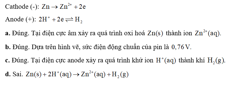 Khối lượng phân tử của 1 loại tơ capron bằng 16 950 amu. Số mắt xích trong công thức phân tử của tơ capron trên là? (ảnh 1)