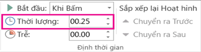 Câu 1. (1 điểm) Để thay đổi thời gian xuất hiện của khung hình trong một tệp ảnh động em làm thế nào? (ảnh 1)