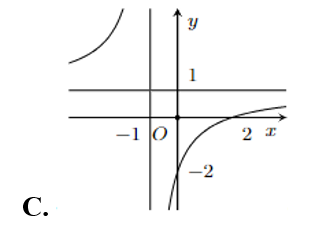 Đồ thị của hàm số \(y = {{x - 2}}{{x + 1}}\) là (ảnh 3)