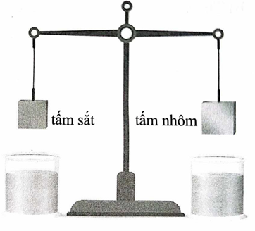 Hai tẩm sắt và nhôm có cùng khối lượng được treo vào hai đầu cân, khi đó, cần thăng bằng. Điều gì xảy ra khi nhúng ngập hoàn toàn cả hai tấm sắt và nhôm vào trong nước? Biết khối lượng riêng của sắt và nhôm lần lượt là 7 800 kg/m3 và 2 700 kg/m3. (ảnh 1)