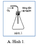 Trong các hình vẽ mô tả cách thu khí chlorine sau đây, hình vẽ (ảnh 1)