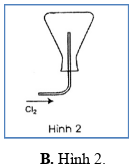 Trong các hình vẽ mô tả cách thu khí chlorine sau đây, hình vẽ (ảnh 2)