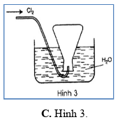 Trong các hình vẽ mô tả cách thu khí chlorine sau đây, hình vẽ (ảnh 3)