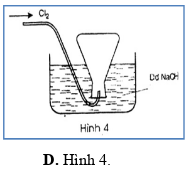 Trong các hình vẽ mô tả cách thu khí chlorine sau đây, hình vẽ (ảnh 4)