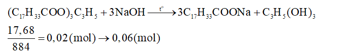 Oleic acid là một acid béo. Chất béo được tạo nên từ oleic acid và glycerol là triolein. (ảnh 1)