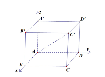 Trong không gian với hệ trục tọa độ \(Oxyz\), cho hình hộp chữ nhật \(ABCD.A'B'C'D'\)có điểm (ảnh 1)