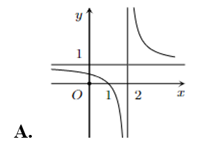 Đồ thị của hàm số \(y = {{x - 2}}{{x + 1}}\) là (ảnh 1)