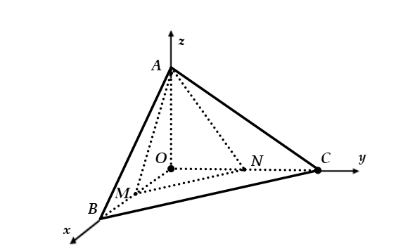 Cho tứ diện \[OABC\], có \[OA,OB,OC\]đôi một vuông góc và \[OA = 5,OB = 2,OC = 4\]. Gọi \[M,N\] lần lượt là trung điểm (ảnh 1)