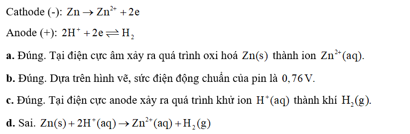 Cho pin điện hoá có cấu tạo như sau:  a. Tại điện cực âm xảy ra quá trình oxi hoá  thành ion  (ảnh 1)