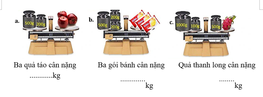 Số? (ảnh 1)