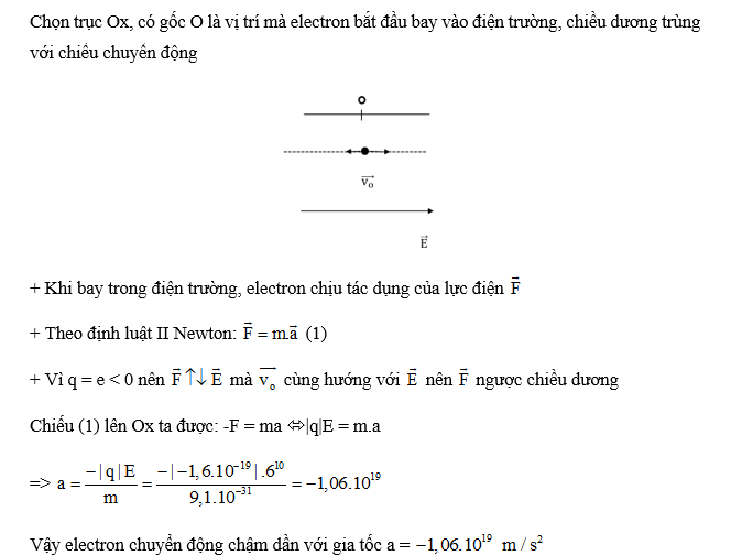 a)  Electron chuyển với gia tốc a = 1,06.1014 m/s2. (ảnh 1)