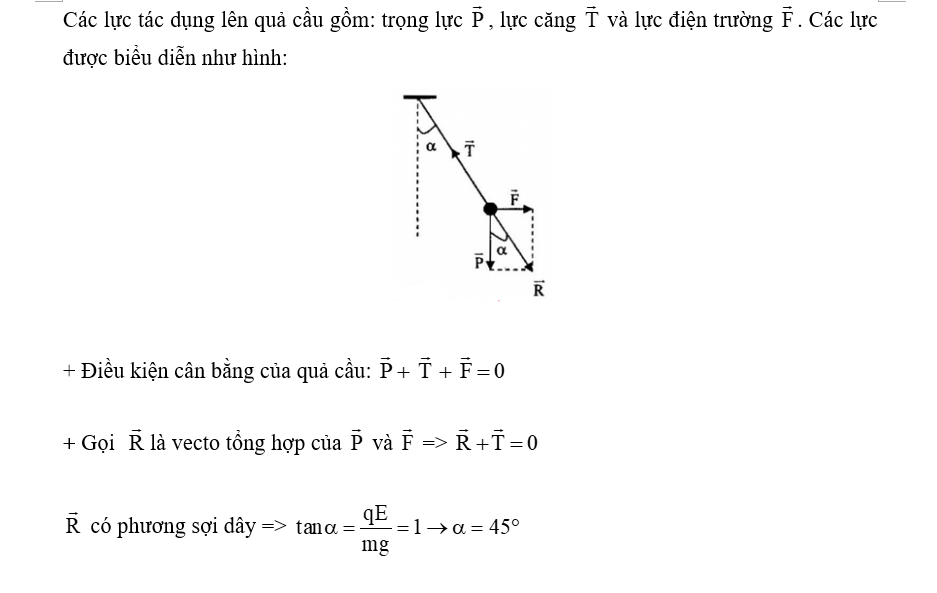 Góc lệch của dây treo so với phương thẳng đứng là bao nhiêu (Đơn vị:   , cho g = 10 m/s2 (ảnh 1)