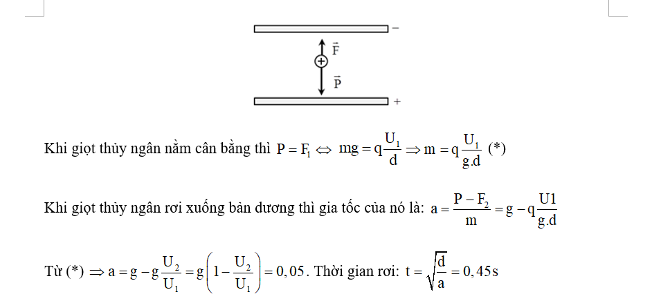 Hỏi sau bao lâu giọt thủy ngân rơi xuống bản dương? (ảnh 1)