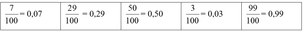 Chuyển mỗi phân số thập phân sau thành số thập phân: (ảnh 2)