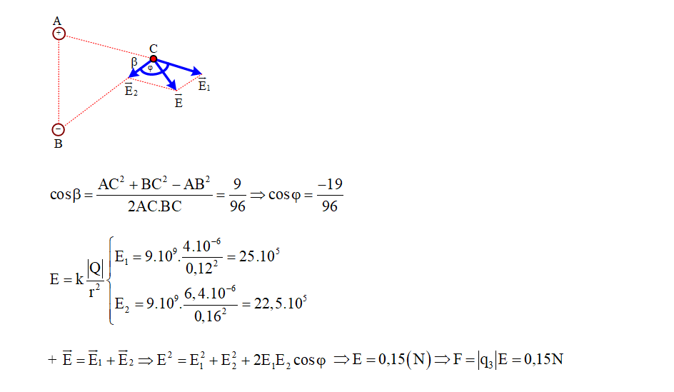 Xác định độ lớn lực điện trường tác dụng lên q3 = −5.10-8 C đặt tại C, biết AC = 12 cm; BC = 16 cm. (ảnh 1)