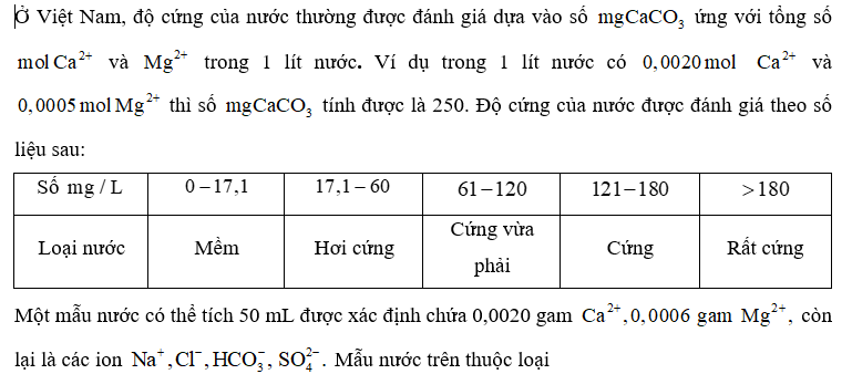 Mẫu nước trên thuộc loại (ảnh 1)