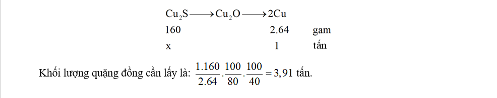 Tính khối lượng quặng đồng (theo tấn) cần lấy để điều chế được 1 tấn Cu. Biết hiệu suất của quá trình đạt 80%. (Làm tròn kết quả đến hàng phần trăm) (ảnh 1)