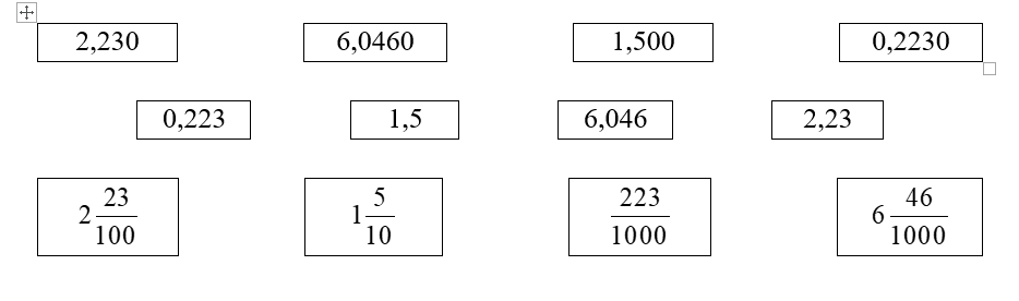 Nối: (ảnh 1)